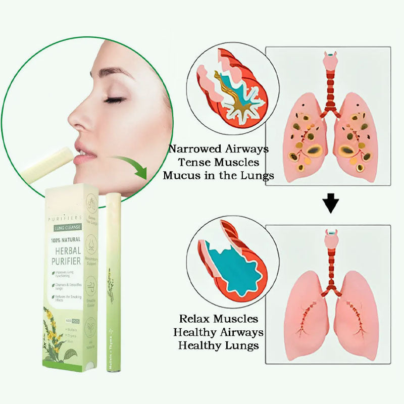 🔥Final 3 Hours: 60% OFF ✨Mullein Relaxation Stick – Soothes Lungs, Detoxifies, Freshens Breath