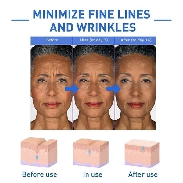 š„Botox Face Serum