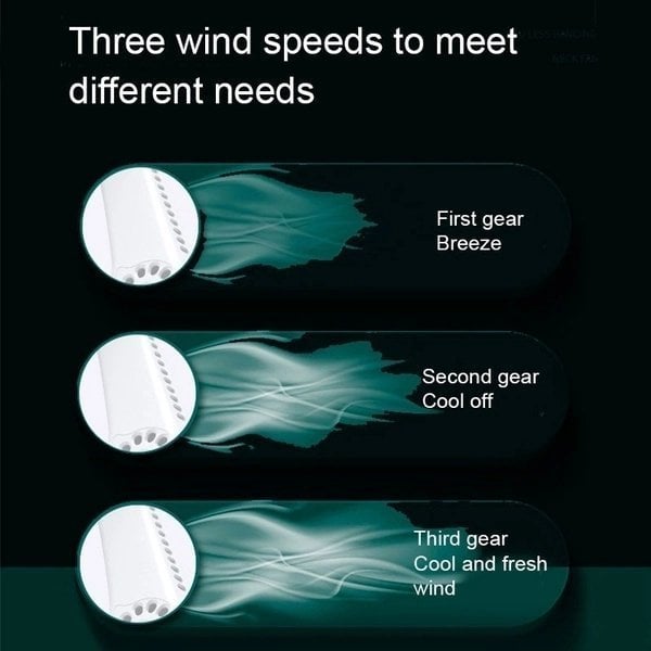 🔥 2024 New Portable Neck Fan