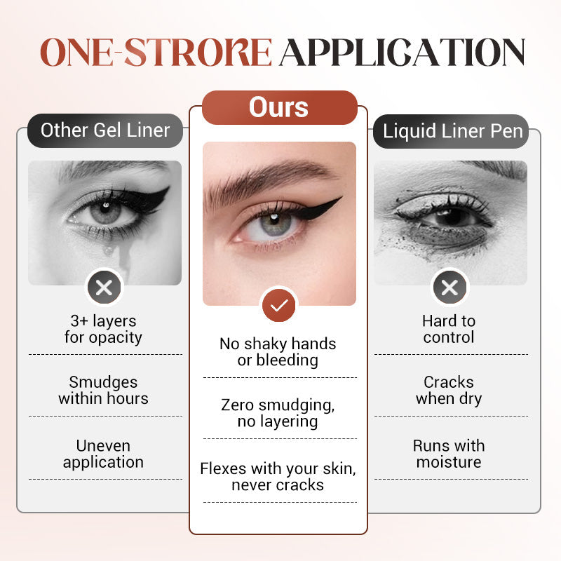 š„BUY 1 GET 1 FREEš„24HR Waterproof Eyeliner Duo Sharpenable Eye Pencilš