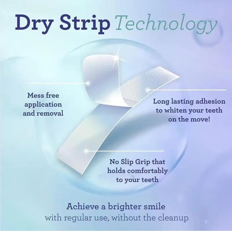 šWhitening Strips ā Remove Stains & Brighten Your Smile in Days