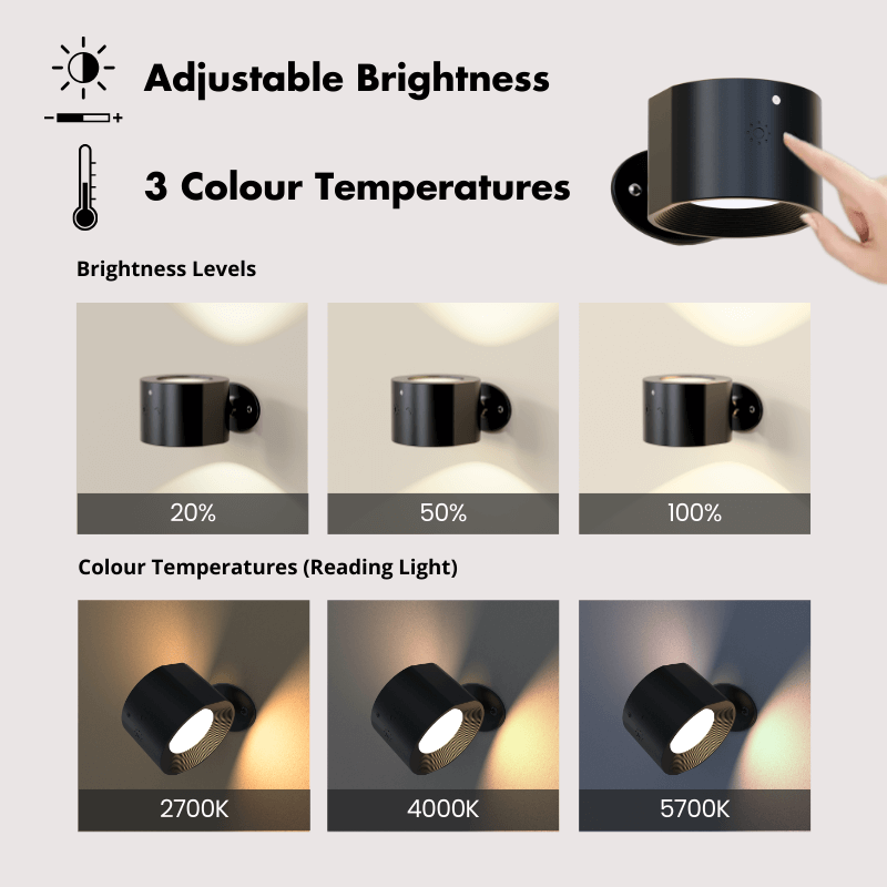 🔥LED Rechargeable Wall Light/Sconce🛋️