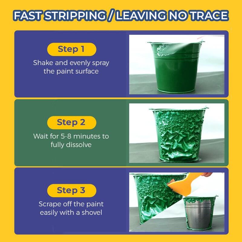 ð¥High-Efficiency Paint Remover(ðGift Free Brushes)