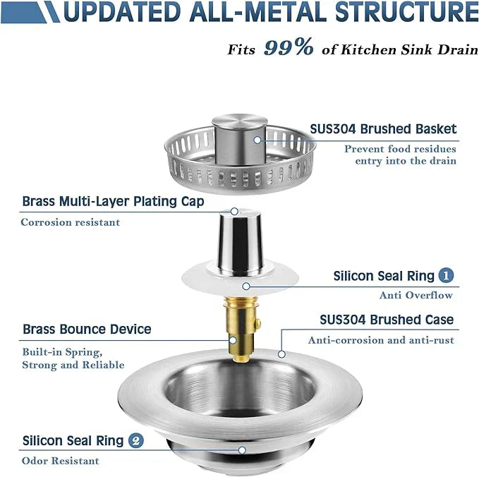 🔥LAST DAY 50% OFF-Upgraded 3 in 1 Kitchen Sink Drain Strainer
