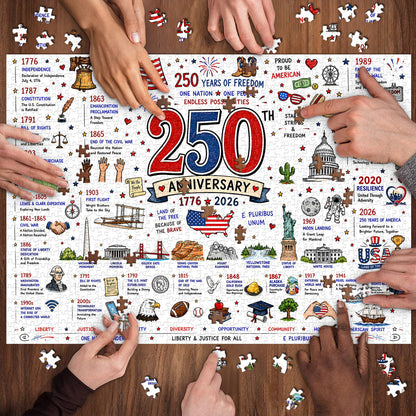 🧩🦅Patriotic America Jigsaw Puzzle - 1000 Pieces