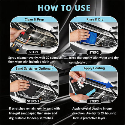🚗 Car Headlight Restoration Kit for Yellowing & Oxidation ✨