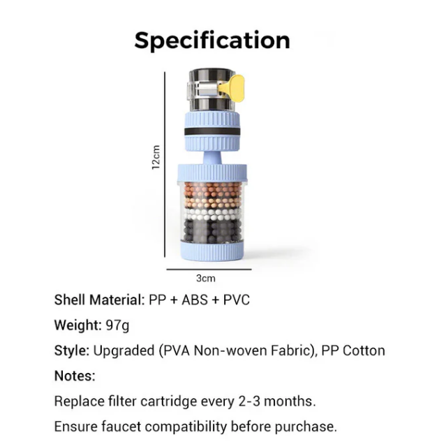 💧360° Rotating Faucet Filters-Enhance Your Tap Water Quality🔥Buy 3 Get 1 Free💧