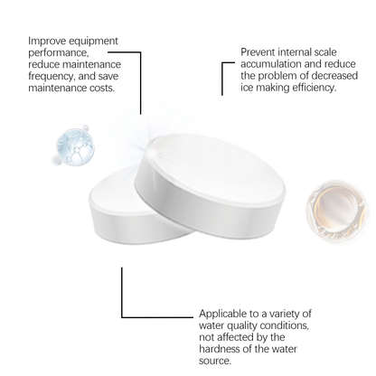 🔥👍 LIMITEDTIME ONLY 50% OFF - Ice Machine Cleaner - The One Solution That Fixes Everything