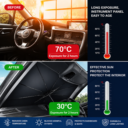 🔥Premium Titanium Silver Car Windshield Sun Shade Umbrella – Blocks Heat & Harsh Sunlight