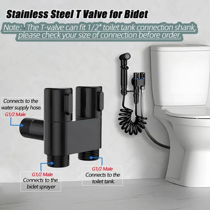 🔥Last Day49% OFF🔥 1-In-2-Handheld Out Dual Control Valve Bidet Sprayer for Toilet