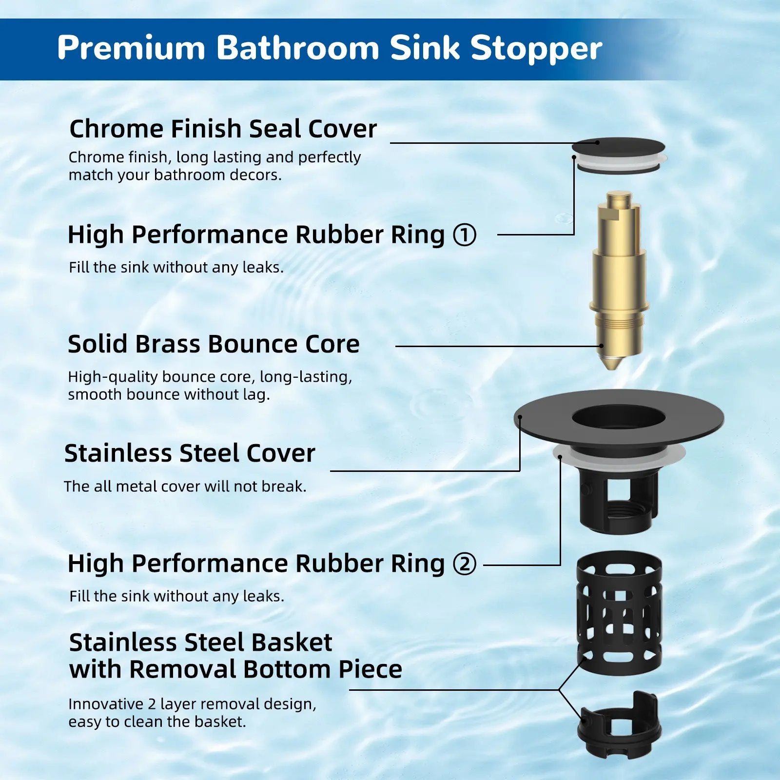3-in-1 Universal Pop-Up Bathroom Sink Drain Strainer