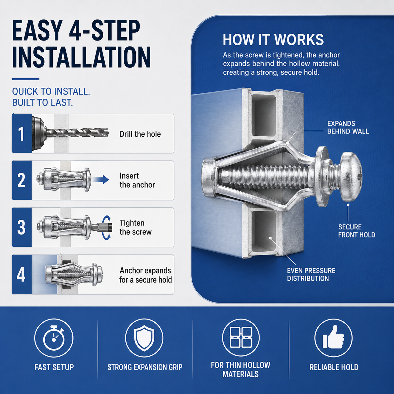🔩 Hollow Wall Petal Anchors – Fast Expansion & Firm Support
