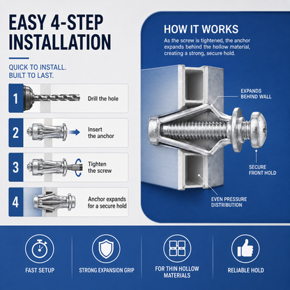 🔩 Hollow Wall Petal Anchors – Fast Expansion & Firm Support