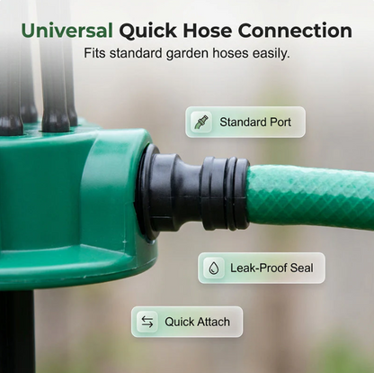 🔥 Premium 360° Adjustable Garden Lawn Sprinkler 💦