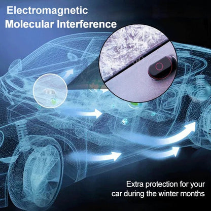 💥Molecular electromagnetic interference Anti-freeze snow removal tool❄️