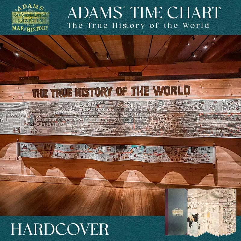 🔥Hot Sale 49% off🌟📜 Adams Time Chart 2.0
