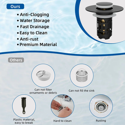 3-in-1 Universal Pop-Up Bathroom Sink Drain Strainer