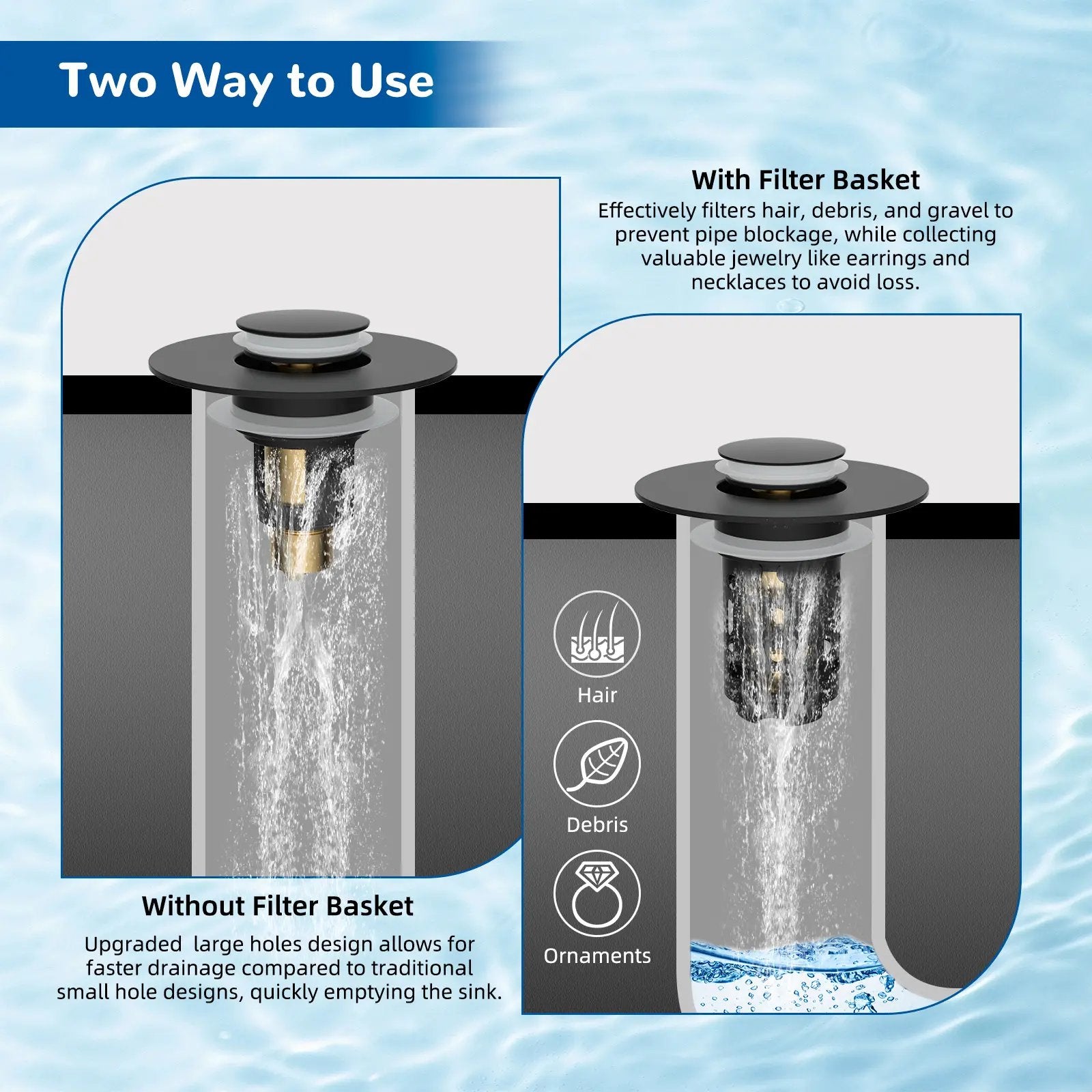 3-in-1 Universal Pop-Up Bathroom Sink Drain Strainer