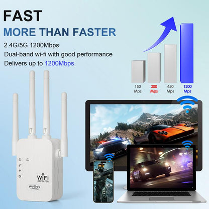 🔥While Supplies Last 30% OFF!📶 Dead Zones? Gone for Good! 1200Mbps WiFi Extender – Covers 10,000 sq.ft & 50 Devices. 🏡✨