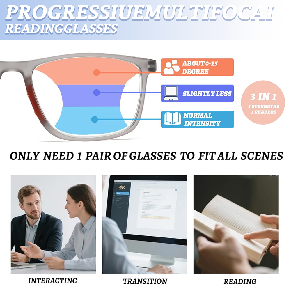 🔥Mytrendyes AutoFocus+ Multifocal Glasses