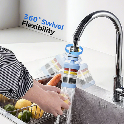 💧360° Rotating Faucet Filters-Enhance Your Tap Water Quality🔥Buy 3 Get 1 Free💧
