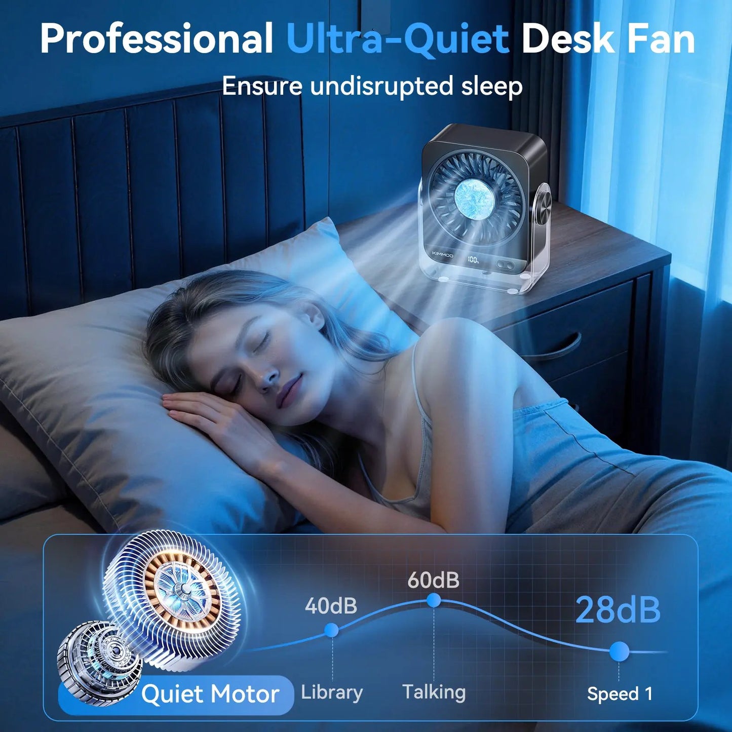 🔥 Hot Sale 50% OFF | 🌬️ Turbo Desk Cooling Fan | Ultra-Quiet Airflow with Digital Display