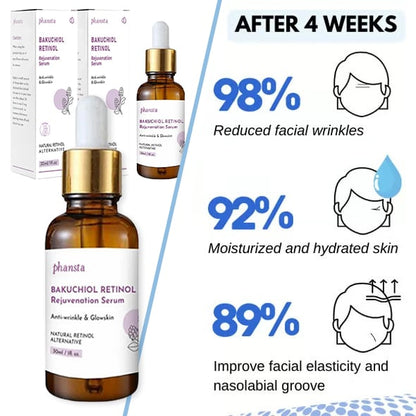 🔥Botox Face Serum