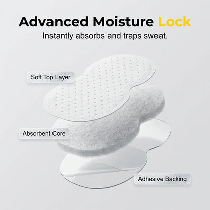 💥HOT SALE💥Ultra-Thin Invisible Underarm Sweat Pads