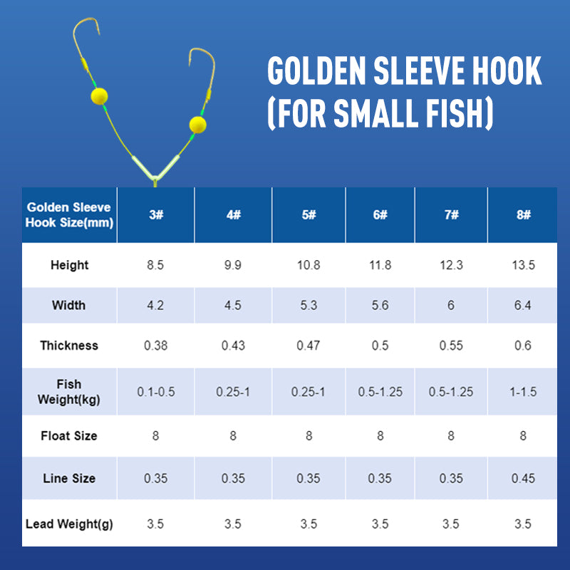 🎁 Angler's Favorite 🎣 Double-Hook Bottom Rig – Enhanced Hooking Power & Smooth Retrieval