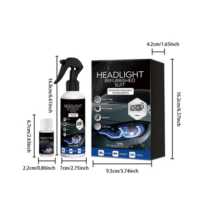 🔥 52% OFF NOW！ Headlight Restoration Kit UV Protection ✨