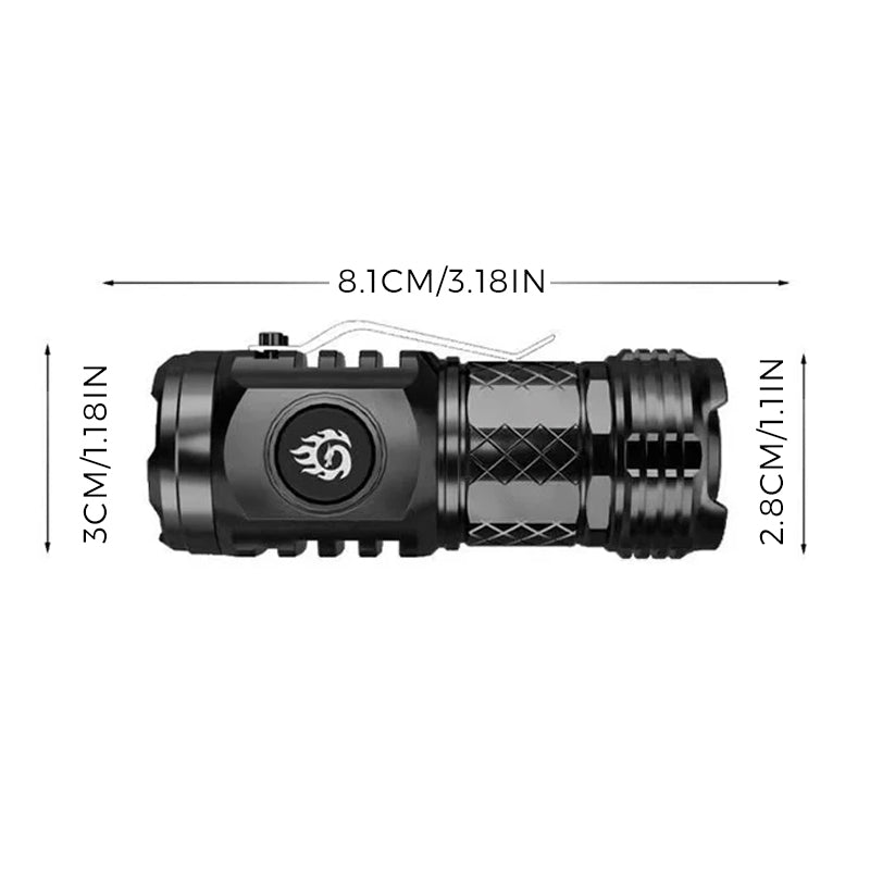 👾 Hot Sale 49% OFF 🔥 | Three-Eyed Monster Flashlight 🔦 Mini Portable Light for Bags, Keys & Fun