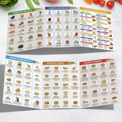 🥗📖 Diabetes Food Guide & Meal Planner – Easy Daily Nutrition Companion✨