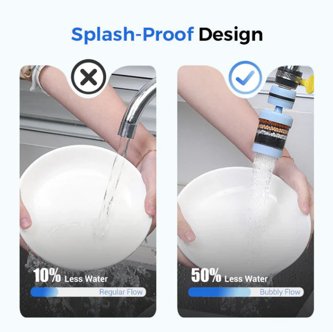 💧360° Rotating Faucet Filters-Enhance Your Tap Water Quality🔥Buy 3 Get 1 Free💧
