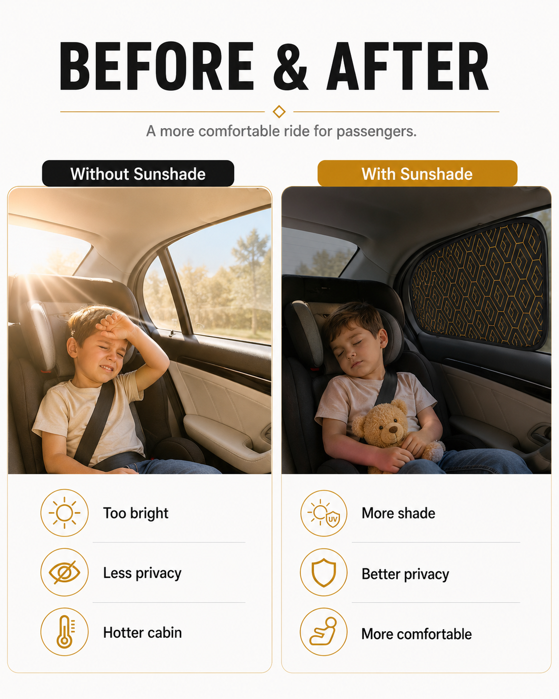 🚗 Premium Car Side Window Sunshade – UV Blocking Privacy Cover