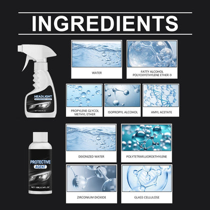 Buy 2 Get 1 Free🚘Automotive Headlamp Restoration Fluid, blurring enhanced crystalline coating refurbisher