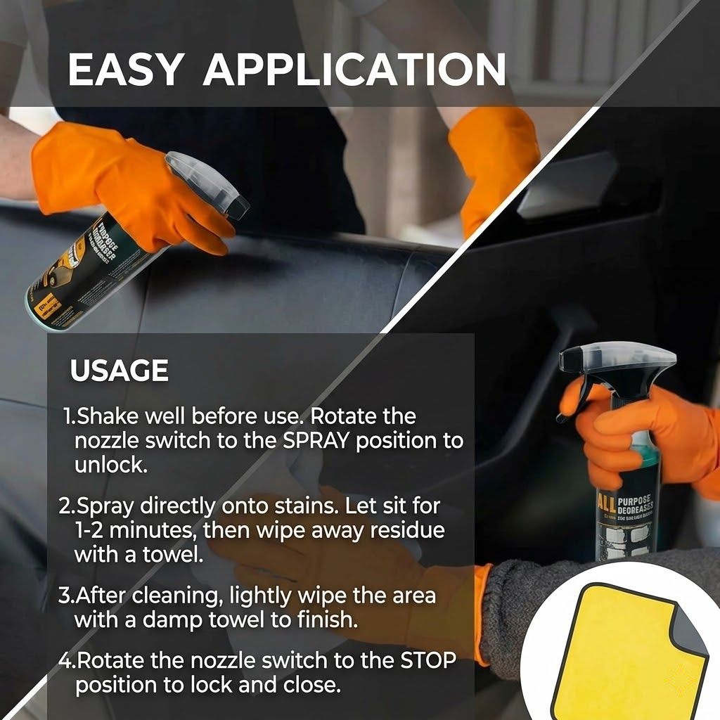 🔥 Multi-Surface Degreaser Spray — Save 52% Today! 🚗🏠 For Car Interiors, Kitchen Grease & Home Cleaning