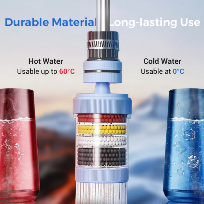 💧360° Rotating Faucet Filters-Enhance Your Tap Water Quality🔥Buy 3 Get 1 Free💧
