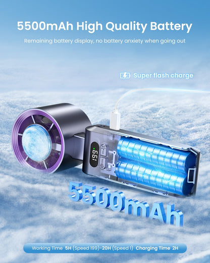 🥶 Beat the Heat Anywhere – Portable Ice Cooling Fan with Turbo Airflow