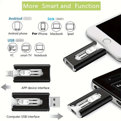 🌟2TB USB drive at rock-bottom prices