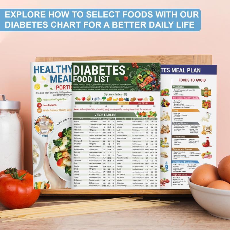 🥗📖 Diabetes Food Guide & Meal Planner – Easy Daily Nutrition Companion✨