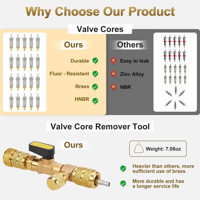 🔥 50% OFF Today | 🚗 Professional AC Valve Core Tool Kit | Essential for Automotive A/C Maintenance