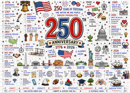 🧩🦅Patriotic America Jigsaw Puzzle - 1000 Pieces