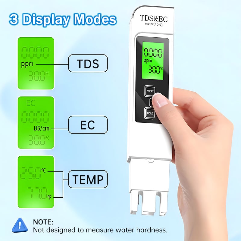 🔥Last Day 45% OFF🔥2026 All-New 4 in 1 Digital Water Tester
