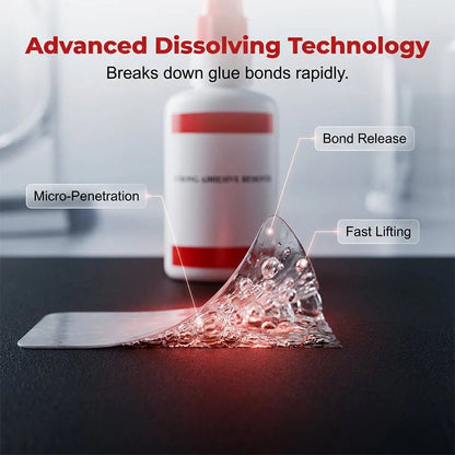 Fast Acting Glue Remover