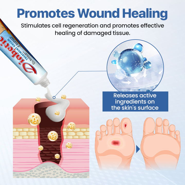 𝘿𝙞𝙖𝙗𝙚𝙩𝙚𝙨 𝙏𝙧𝙚𝙖𝙩𝙢𝙚𝙣𝙩 𝘾𝙧𝙚𝙖𝙢 -👨‍⚕️ 𝘼𝙢𝙚𝙧𝙞𝙘𝙖𝙣 𝘼𝙘𝙖𝙙𝙚𝙢𝙮 𝙤𝙛 𝘿𝙚𝙧𝙢𝙖𝙩𝙤𝙡𝙤𝙜𝙮 (𝘼𝘼𝘿) 𝘼𝙥𝙥𝙧𝙤𝙫𝙚𝙙✅