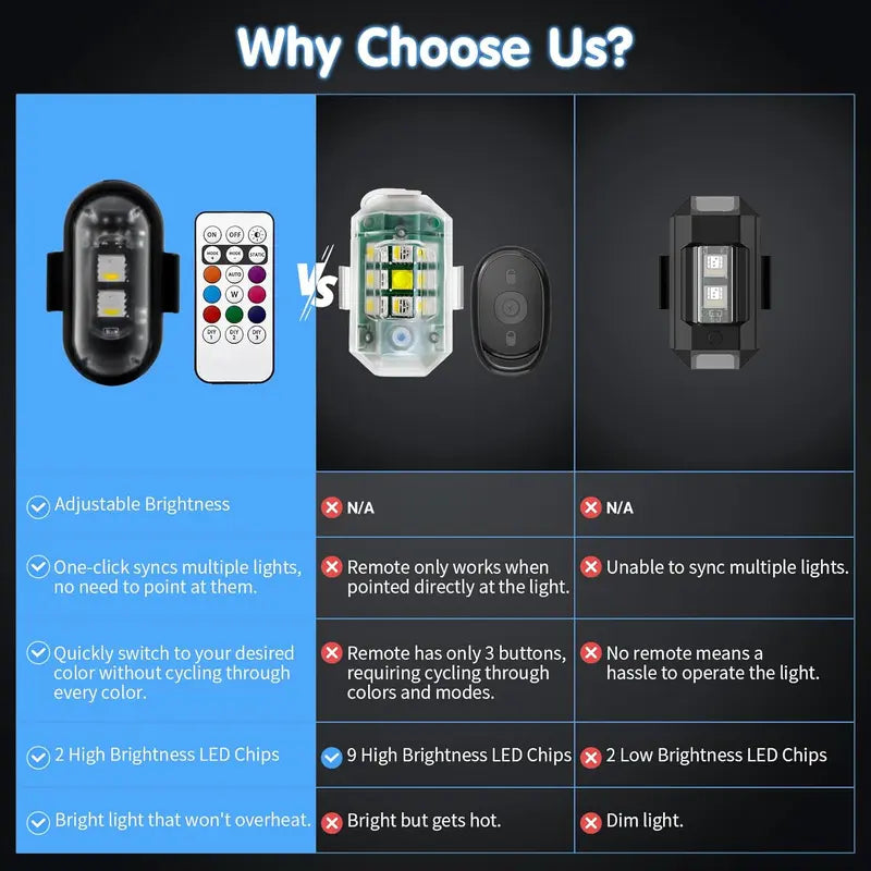 🔥2026 Hot Sale🔥 🚗✨ Remote Control Car Ambient Strobe Light 🌈⚡ Colorful Glow & Night Visibility