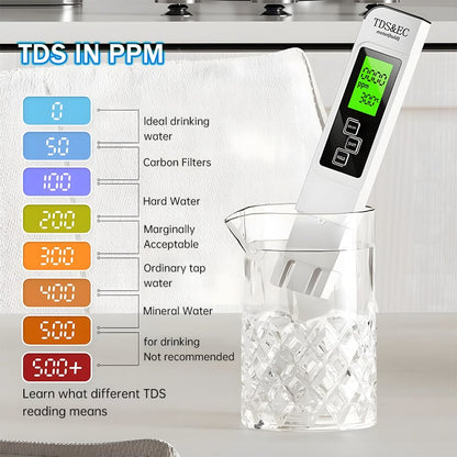 🔥Last Day 45% OFF🔥2026 All-New 4 in 1 Digital Water Tester