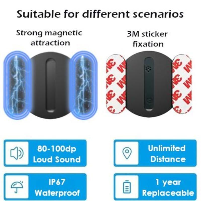 📍 Mini Magnetic GPS Tracker – Portable Anti-Theft & Real-Time Location Device