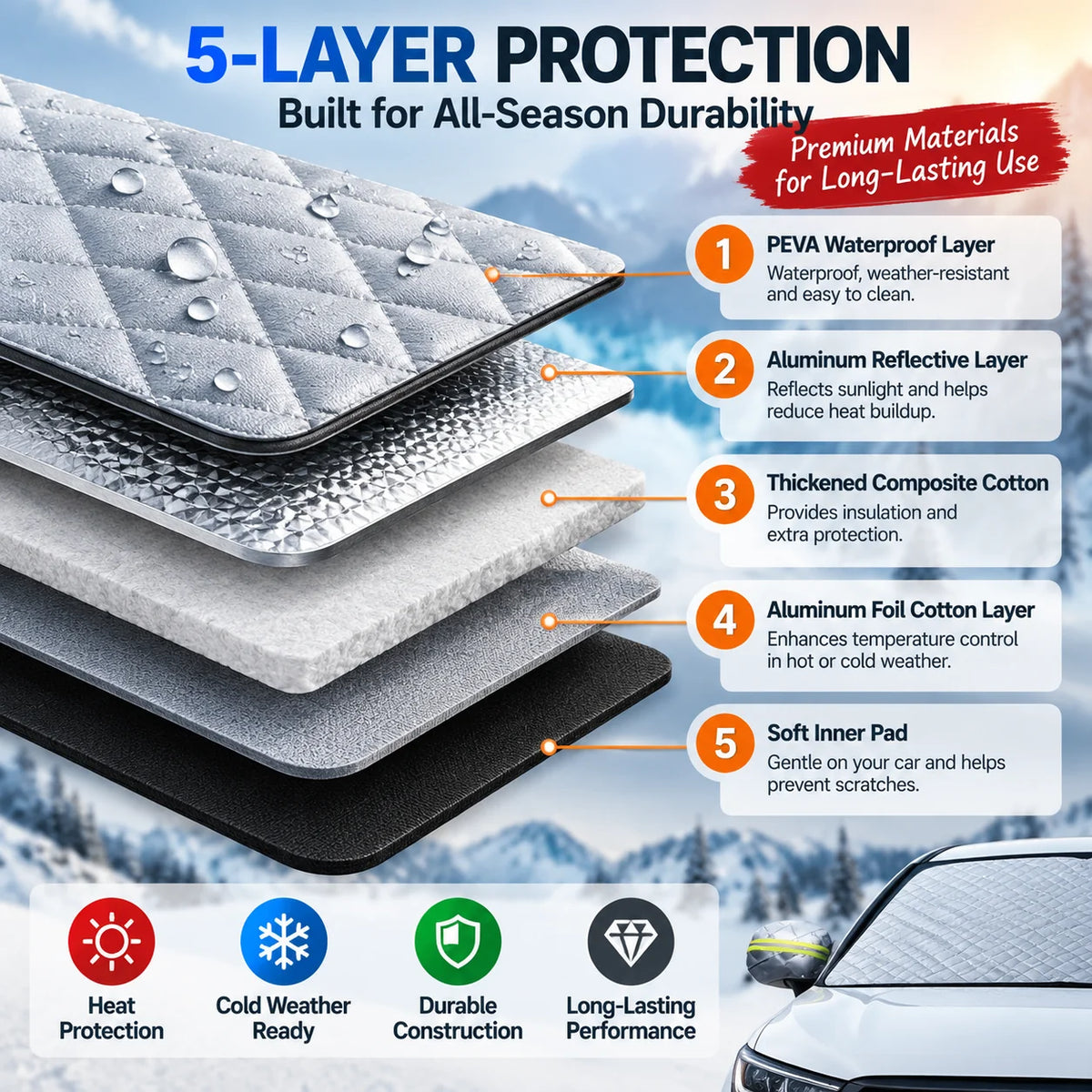 🛡️❄️Sun, Snow & Frost Protector for Cars🚗 Magnetic Windshield Cover – Suitable For SUVs & Trucks