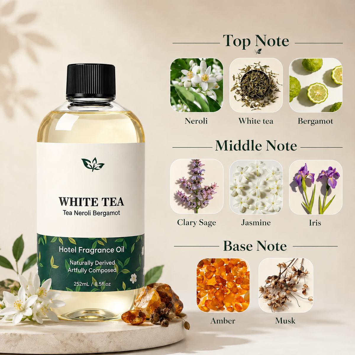 ❤️White Tea Fragrance Oil
